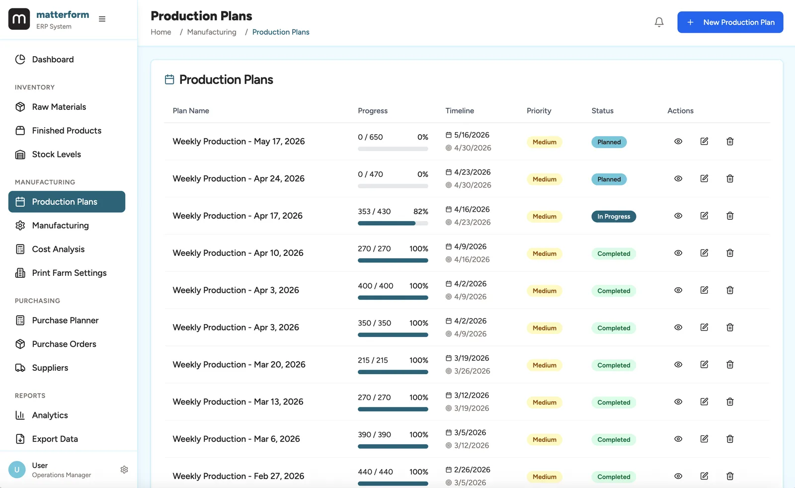 ERP — Production plans