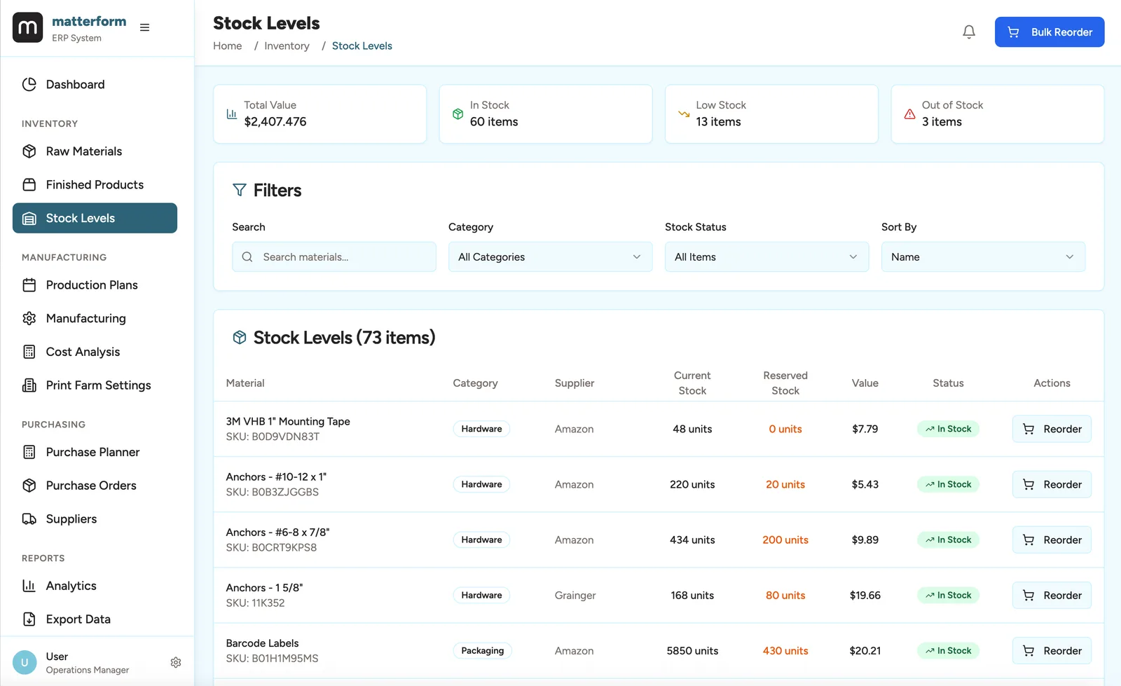 ERP — Stock levels