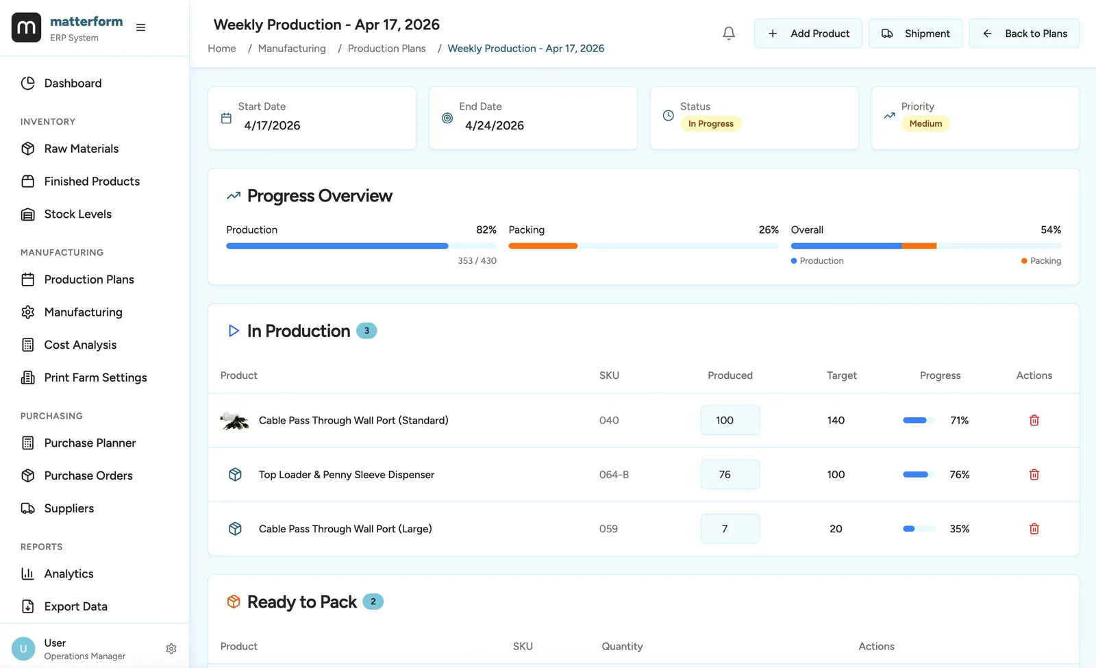 ERP weekly production drill-down