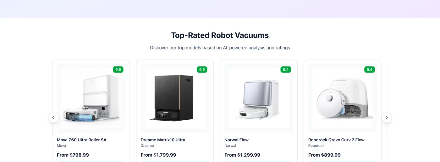 RoboRatings top-rated products section